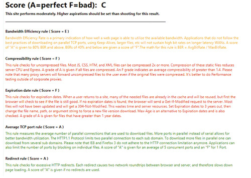 Информация по разделам