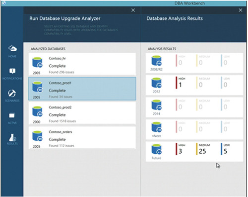 Задачи SQL Server 2016 Upgrade Advisor