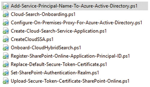 Список сценариев PowerShell