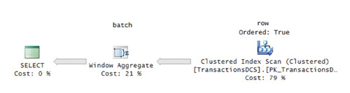 Рисунок 9. План выполнения запроса Query 11 (LAG/LEAD, обработка в пакетном режиме данных в представлении rowstore)