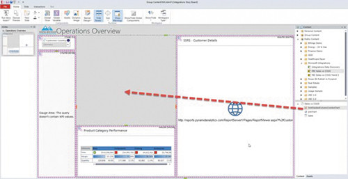 Перенос содержимого Power BI Desktop в Office Story Board