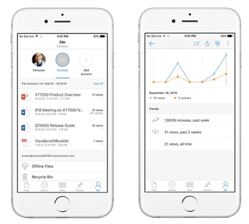 Отправка уведомлений на устройства iOS и Android