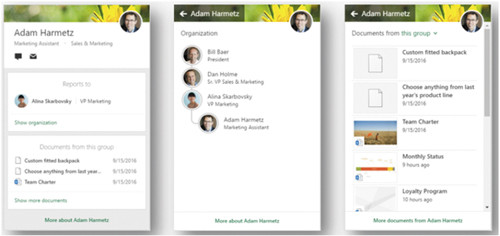Карточки контактов