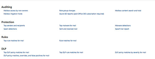Расширенные варианты отчетов