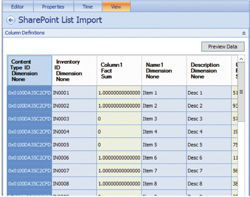 Результаты отчета