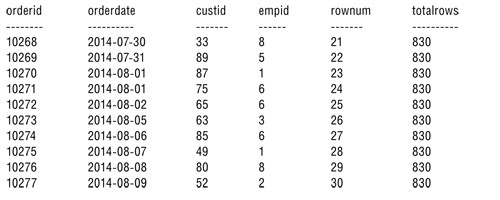 Выходные данные запроса в листинге 17