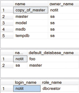 Владелец восстановленной базы данных