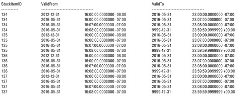 Выходные данные запроса листинга 7
