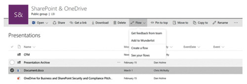 Активация нового процесса внутри существующего