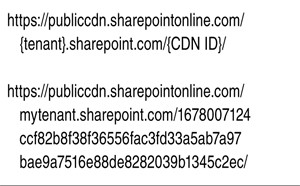 Общедоступный URL-адрес CDN