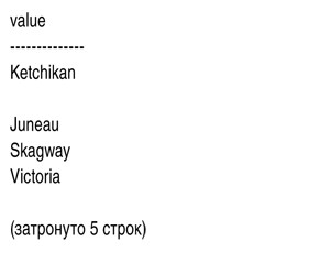 Результаты запроса листинга 11