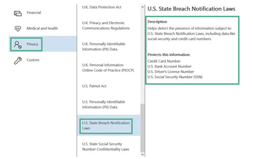 Выбор типа конфиденциальности информации