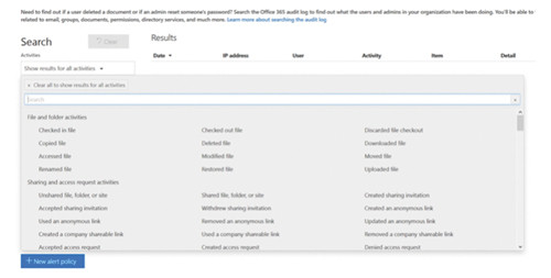 Список действий