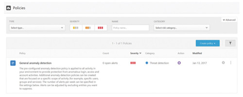 Управление политиками