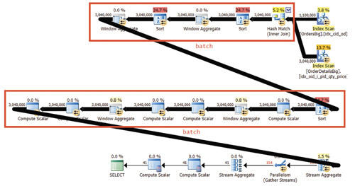 План для Решения 2 в пакетном режиме