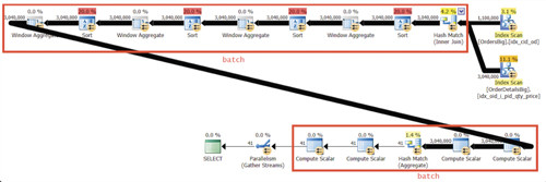 План для Решения 4 в пакетном режиме