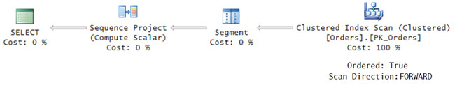 План для запроса 7