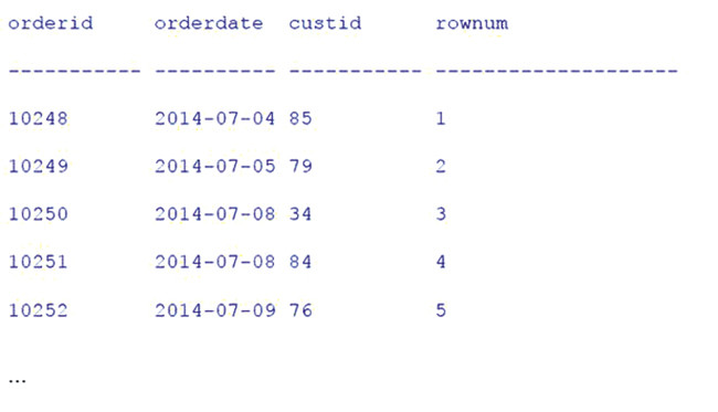 Результаты запроса 7