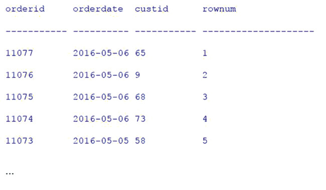 Выходные данные запроса 8