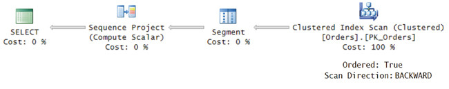План для запроса 8