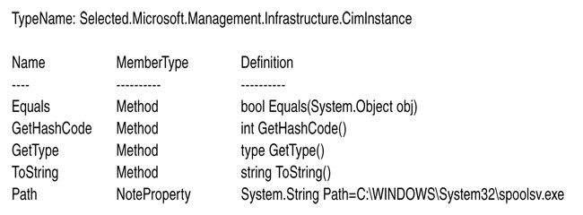 Результат исполнения листинга 5
