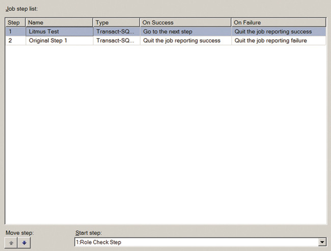 Шаги задания