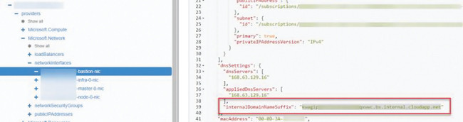 Внутренний суффикс домена