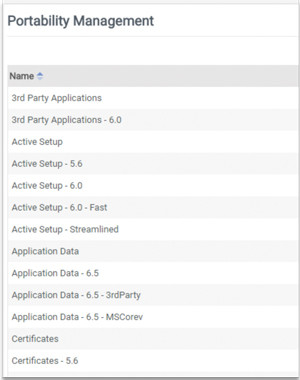 Список заранее подготовленных правил переносимости