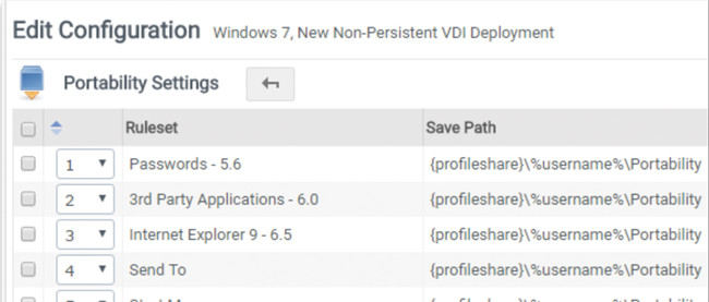 Готовые наборы правил