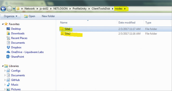 Папка узлов