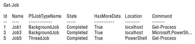 Для дальнейшей работы используются существующие команды