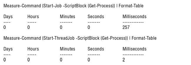 Команда PowerShell Measure-Command для проверки Start-ThreadJob