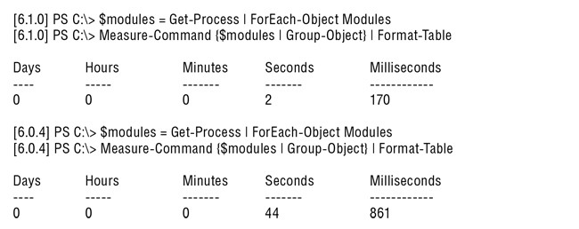 Производительность команды Group-Object в PowerShell Core 6.1 и 6.0.4