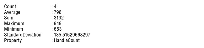 Результат выполнения команд на рисунке 32