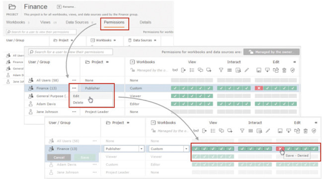 Управление пользователями и разрешениями