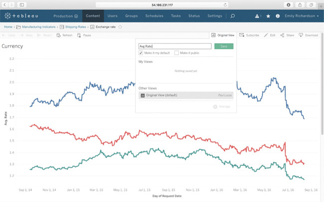 Общий доступ к представлению