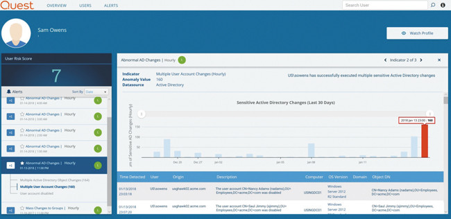 Change Auditor Threat Detection может обнаружить необычные всплески активности AD
