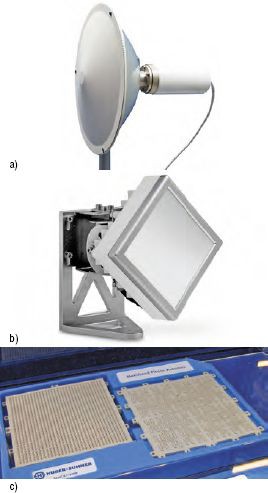 Рисунок 2. Радиомосты ММВ-диапазона: с антенной Кассегрена (а) и плоской антенной решеткой (b, с).  