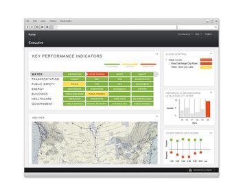 IBM, Smarter Cities, 