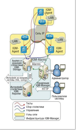 Plug Computer: мал, да удал
