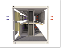 Холодно, чисто и экономно