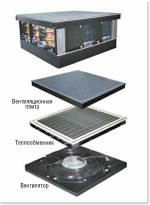Рисунок 10. Составляющие плиток с водяным теплообменником Hydrologic компании Weiss.