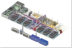 Рисунок 3. Инфраструктура Telehouse Caravan. ЦОД, введенный в эксплуатацию в 2008 году на проспекте Мира в Москве, имеет категорию надежности Tier III, его площадь составляет более 1000 м2, а уровень энергообеспечения — до 30 кВт на стойку. Он входит в единую систему независимых защищенных центров обработки данных.