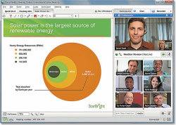 Рисунок 6. Cisco WebEx — лидер мирового рынка в классе систем для проведения Web-конференций и совместной работы через Интернет.