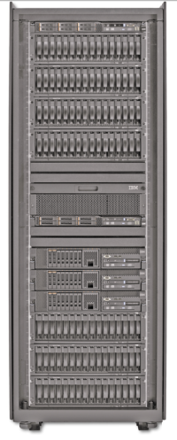 Решения для архивирования и управления данными