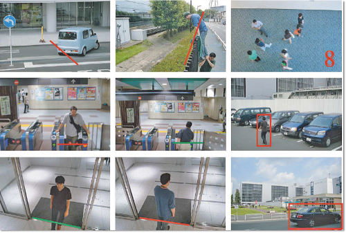 Рисунок 2. Средства аналитики DEPA Advanced, встроенные в IP-камеры Sony шестого поколения, дают возможность контролировать пересечение границы, появление в кадре лица, перестановку предметов, оставленные предметы и реагировать на другие события. Камера может записывать метаданные и предоставлять их для аналитики на стороне сервера. 