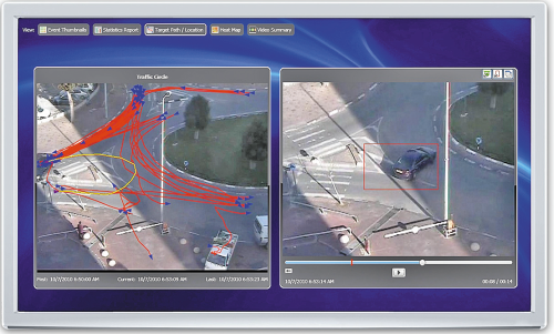 Рисунок 5. В городских системах видеонаблюдения аналитические функции помогают выявлять нарушения правил парковки и проезда перекрестков, сообщать о ДТП и заторах, собирать статистику по транспортным потокам и т. д.