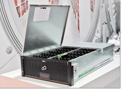 С ориентацией на бизнес