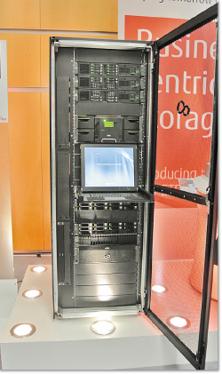 С ориентацией на бизнес