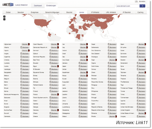 Защита от атак DDoS из облака